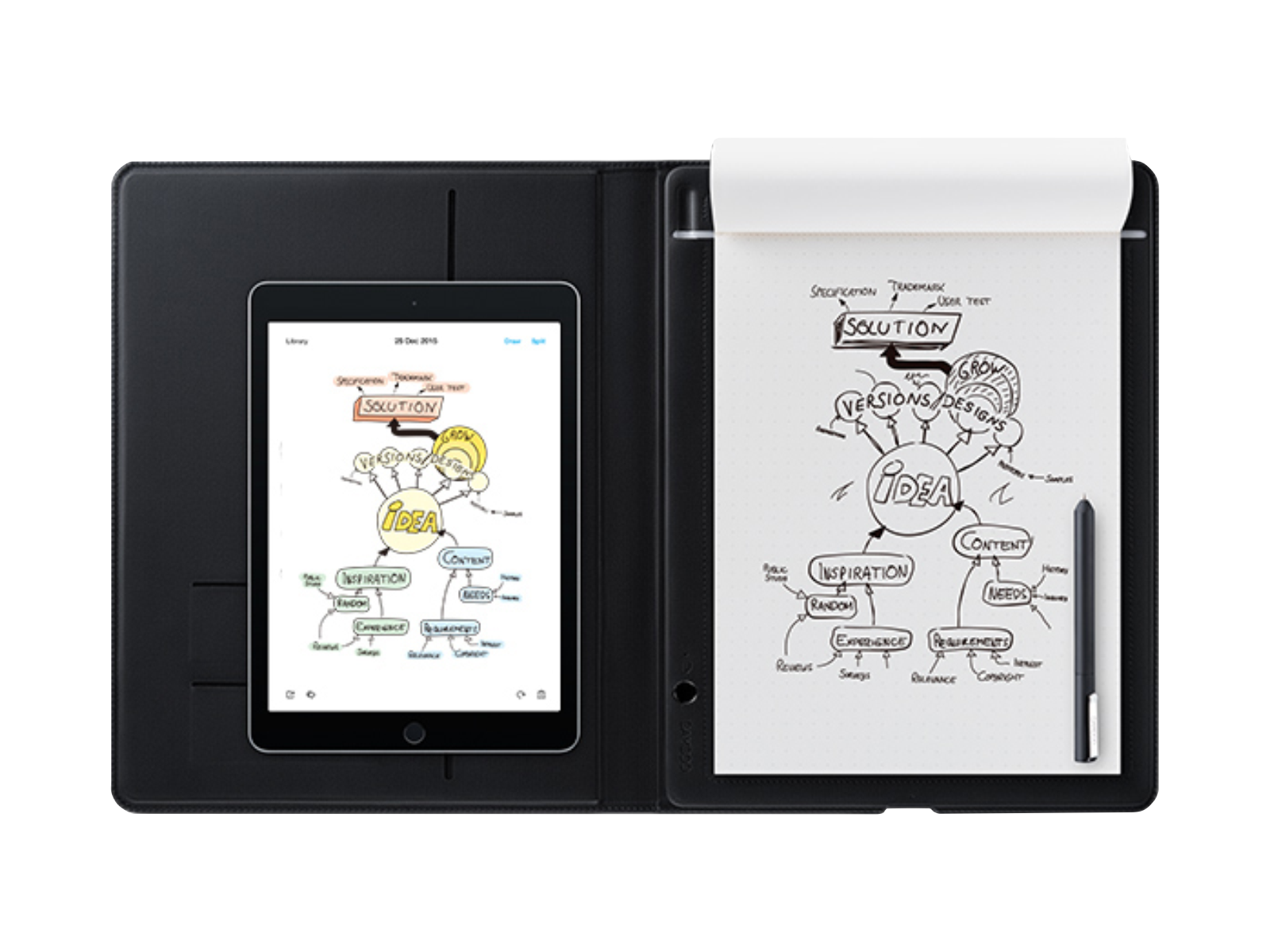 Tablety pre grafikov - Wacom Smartpads - Bamboo